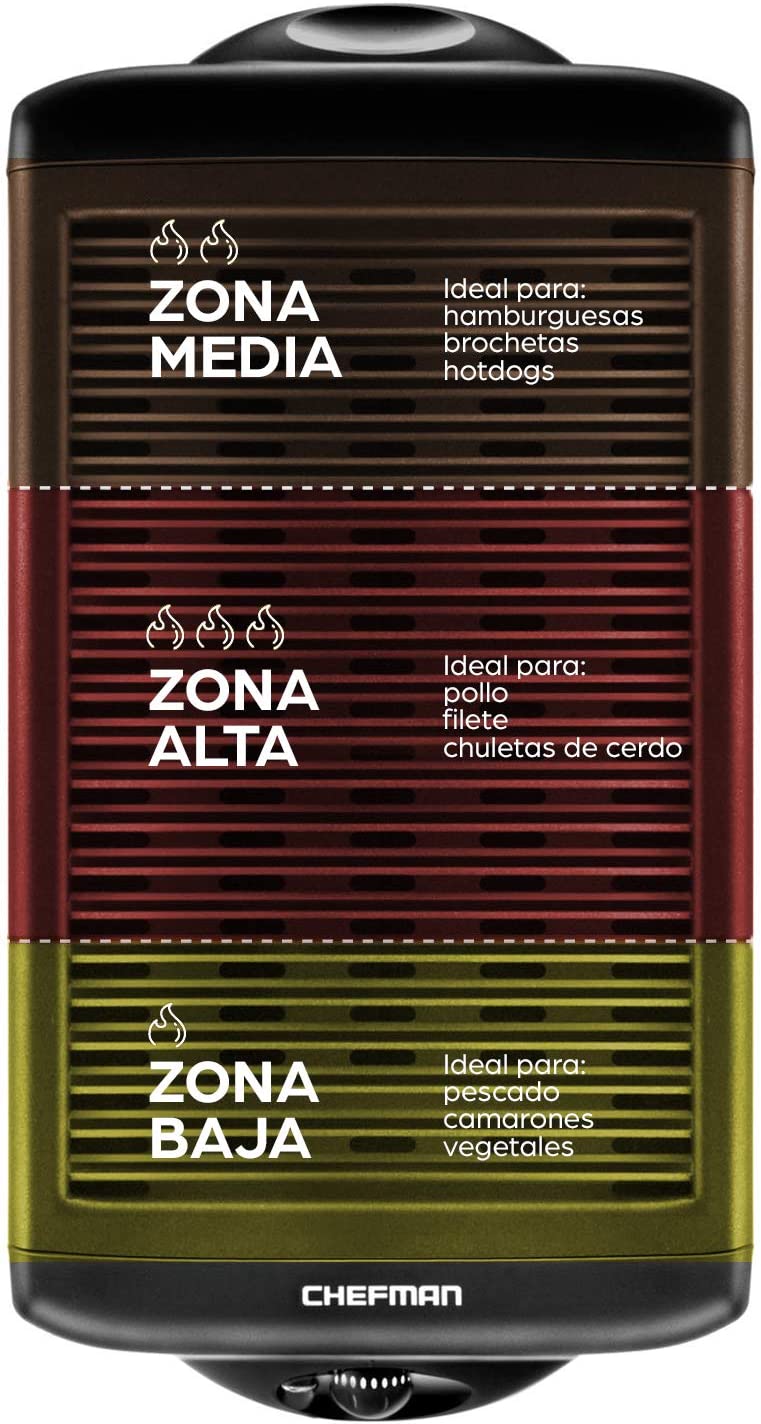 Parrilla Eléctrica para Interiores Libre de Humo RJ23-SG
